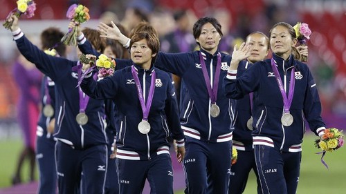 Kẻ chiến bại Nhật Bản: Phía trước là bầu trời